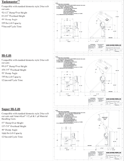 Taskmaster Comparison Sheet Download